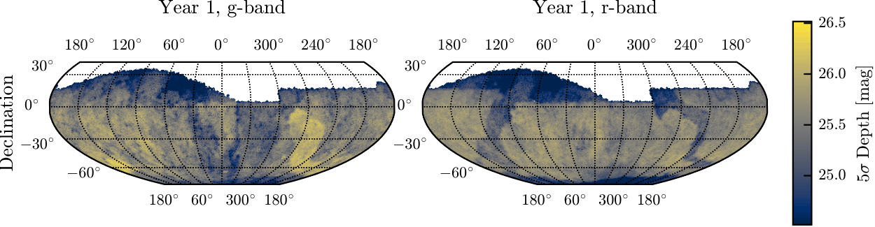 LSST depth maps after 1 year of observation
