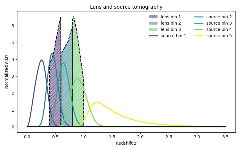 ../_images/tomography-1.png